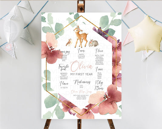 Editable Fawn First Birthday Milestone Board Deer First Birthday Milestone P
