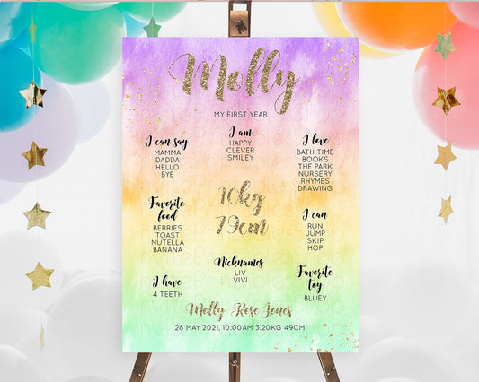 Editable Pastel First Birthday Milestone Board Pastel Rainbow Milestone Post