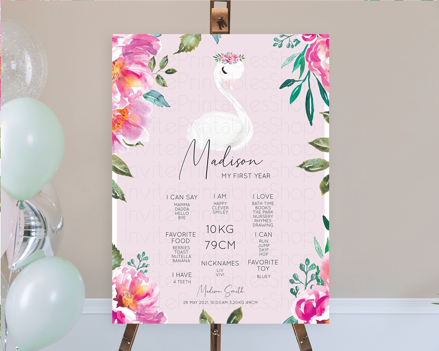 Editable Swan First Birthday Milestone Poster Swan Princess Ballet Milestone