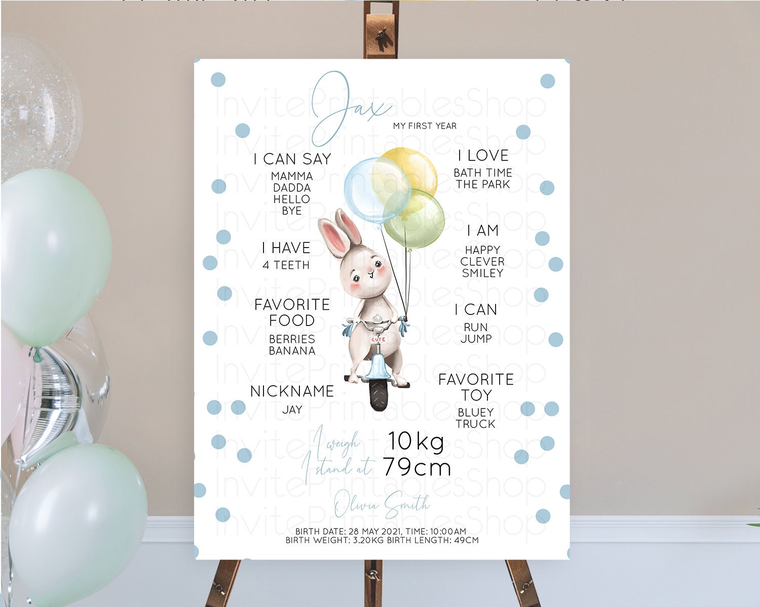 Editable Bunny First Birthday Milestone Board Bunny Balloon Milestone Poster