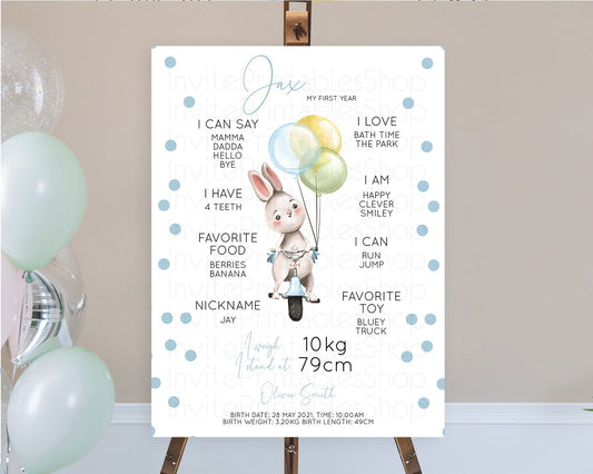 Editable Bunny First Birthday Milestone Board Bunny Balloon Milestone Poster