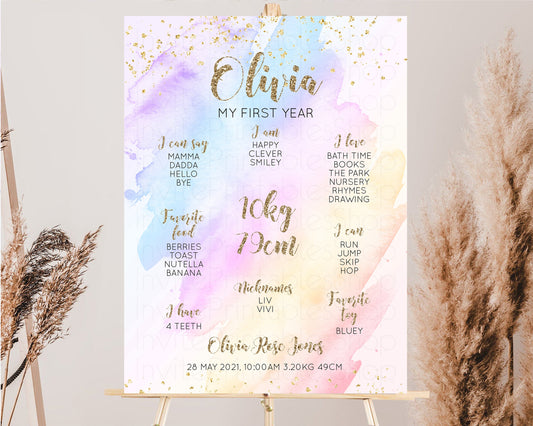 Editable Pastel First Birthday Milestone Board Pastel Rainbow Milestone Post