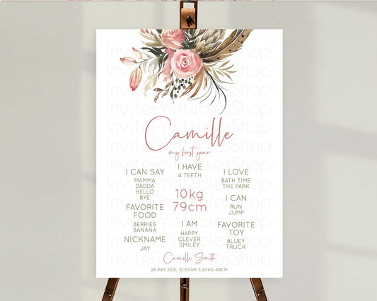 Secret Garden Milestone Board Wildflower First Birthday Milestone Poster Pastel Flowers Milestone Boho Wildflower 1st Birthday Sign D10686