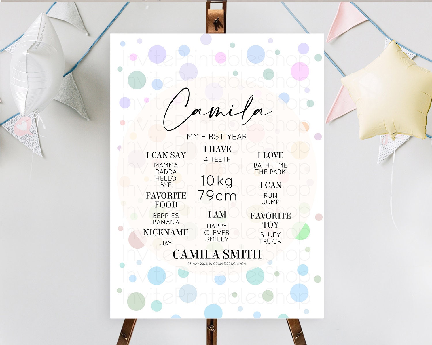 Editable Pastel First Birthday Milestone Poster Pastel Rainbow Confetti Firs