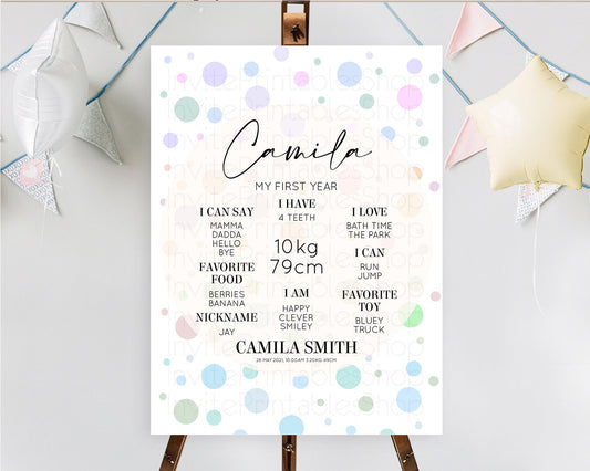 Editable Pastel First Birthday Milestone Poster Pastel Rainbow Confetti Firs