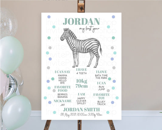 Zebra First Birthday Milestone Board Zebra Milestone Poster Zebra Decor Safari Adventure Zebra First Birthday Welcome Sign D10856