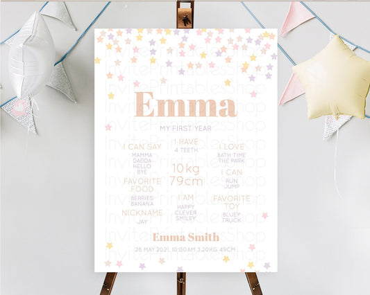 Editable Star First Birthday Milestone Poster Pastel Stars Milestone Shootin
