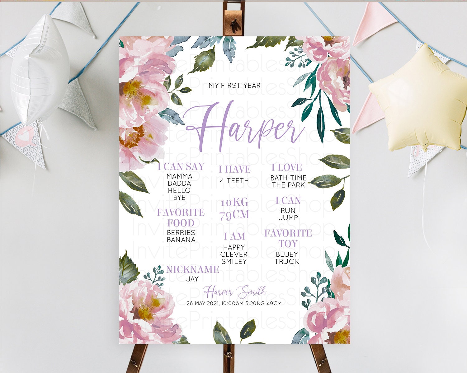 Editable Secret Garden Milestone Board Wildflower First Birthday Milestone P