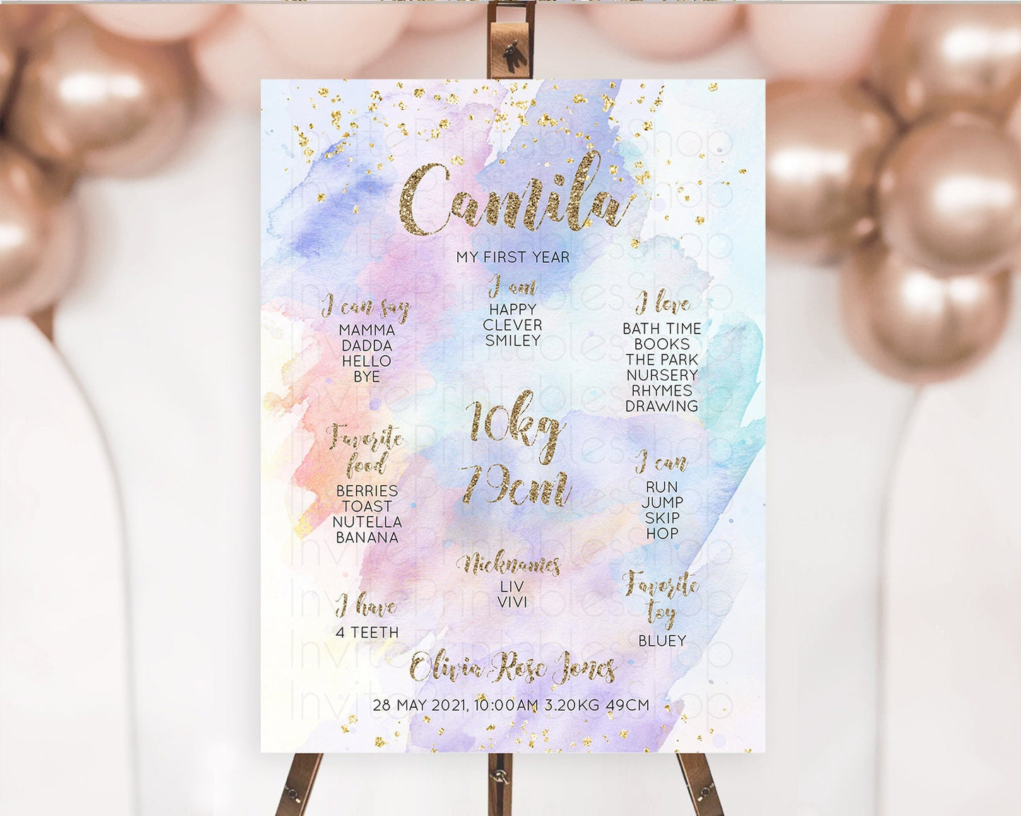 Pastel First Birthday Milestone Board Pastel Rainbow Milestone Poster Colorful Confetti Watercolor Glitter 1st Birthday Welcome Sign D10583