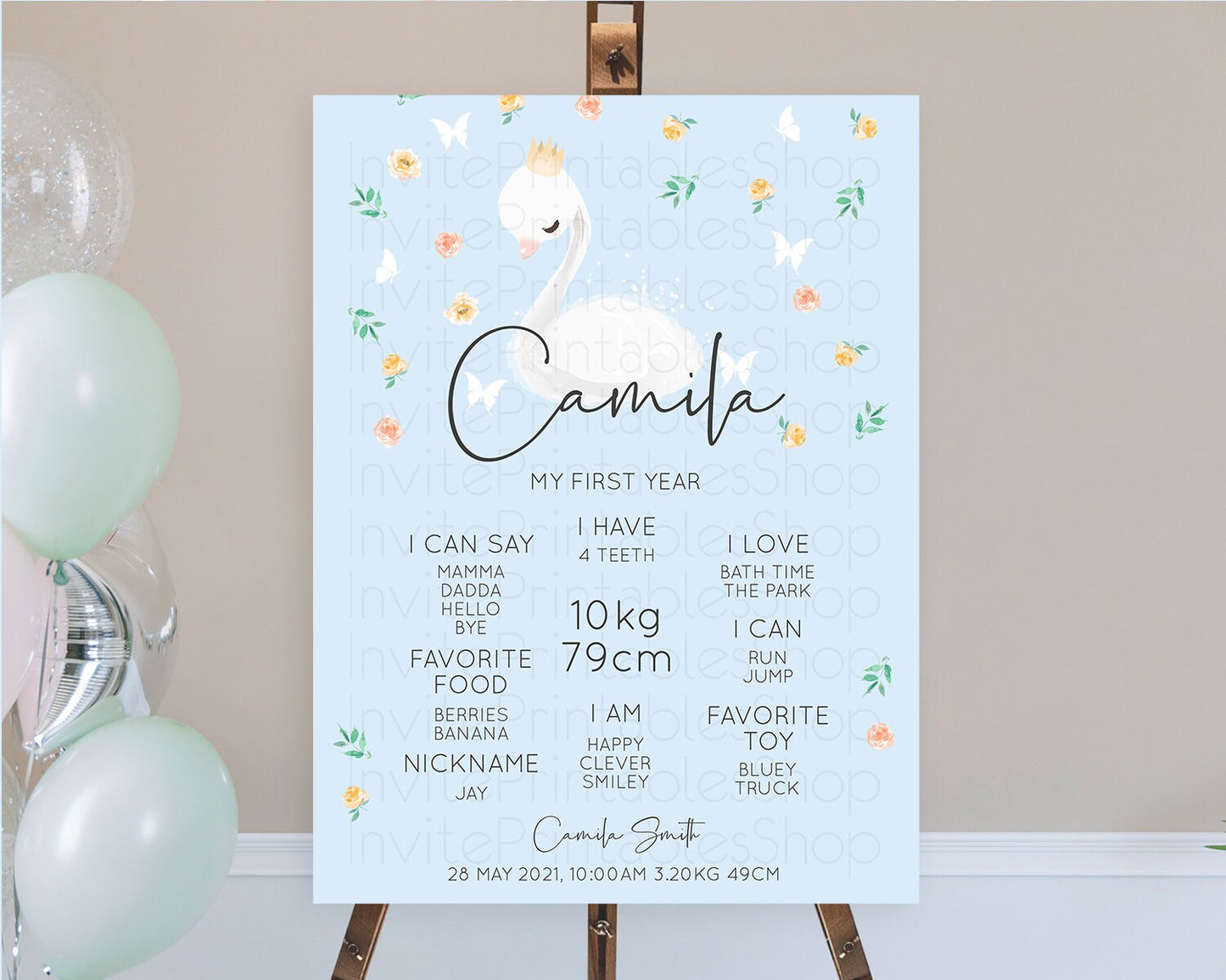 Swan First Birthday Milestone Poster Swan Princess Ballet Milestone Board Enchanted Forest Swan Lake Secret Garden Pastel Floral D10903