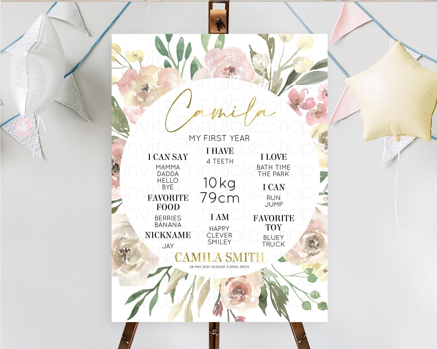 Editable Secret Garden Milestone Board Wildflower First Birthday Milestone P