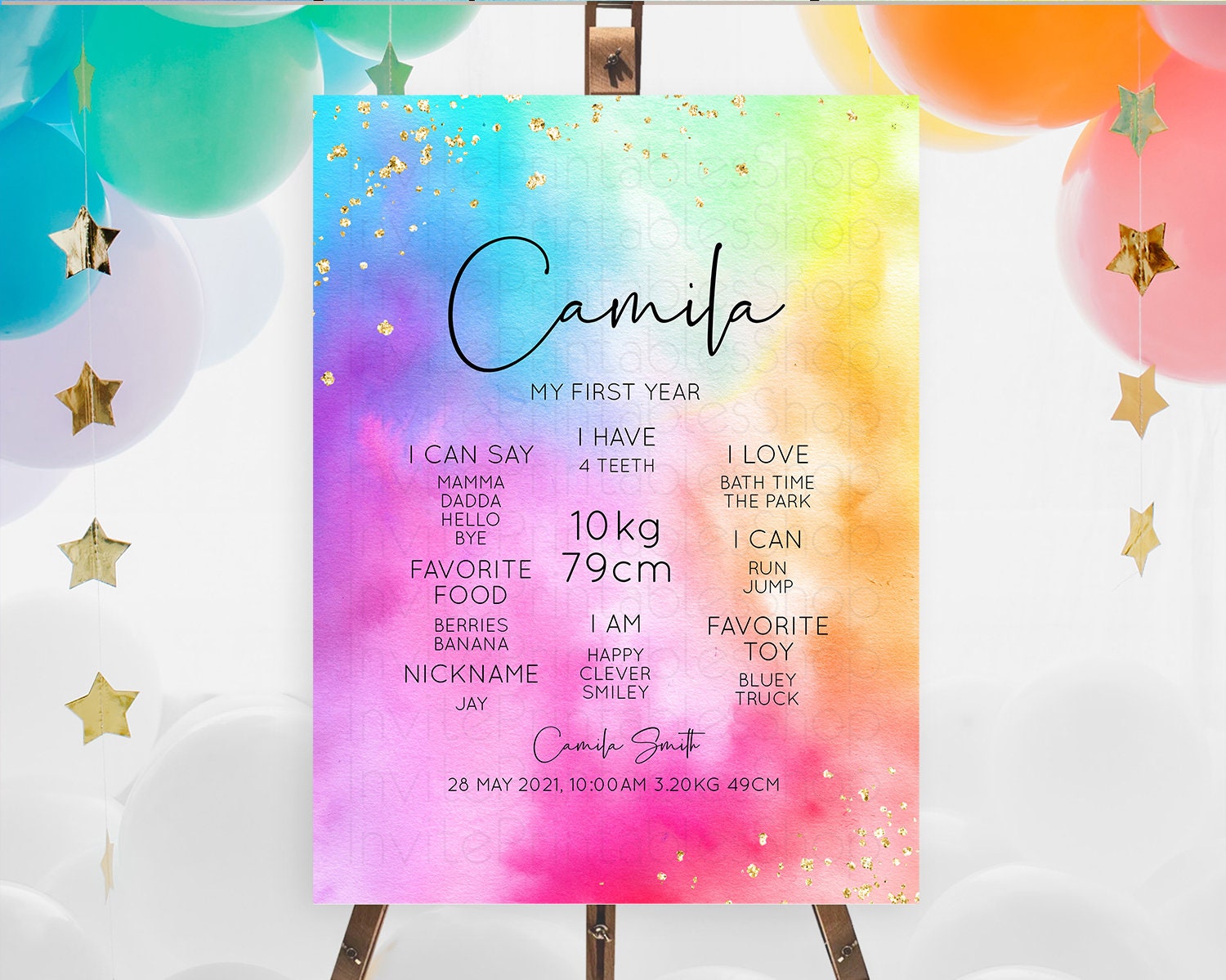 Editable Tie Dye Milestone Board Rainbow First Birthday Milestone Poster Pas