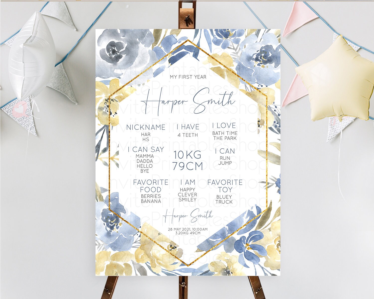 Editable Secret Garden Milestone Board Wildflower First Birthday Milestone P