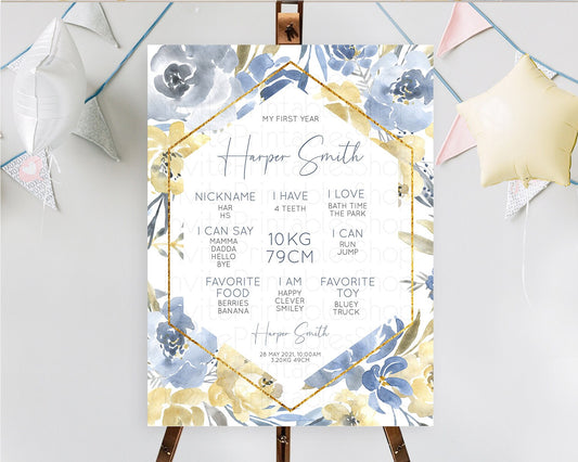 Editable Secret Garden Milestone Board Wildflower First Birthday Milestone P