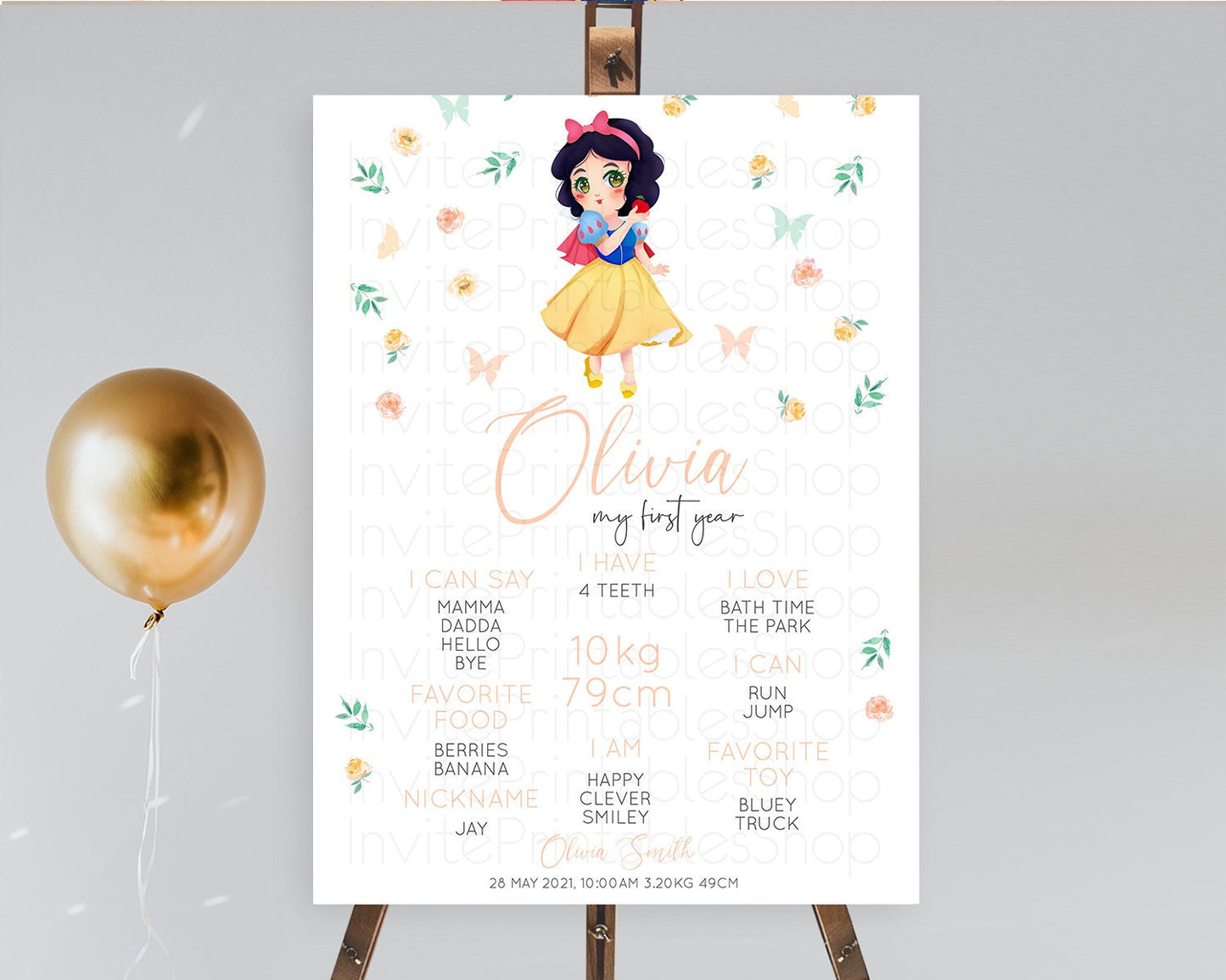Princess First Birthday Milestone Poster Castle Milestone Board Secret Garden Enchanted Castle Pastel Floral Garden First Birthday D10356