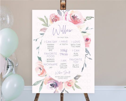 Secret Garden Milestone Board Wildflower First Birthday Milestone Poster Pastel Flowers Milestone Boho Wildflower 1st Birthday Sign D10222