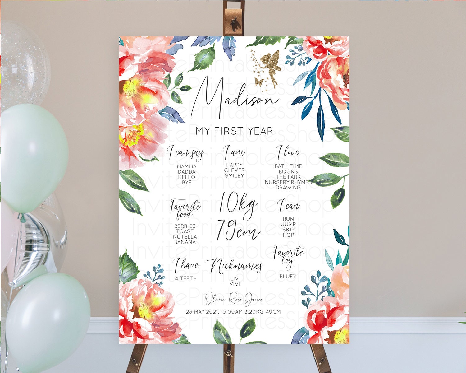 Editable Fairy First Birthday Milestone Poster Fairy Secret Garden Milestone