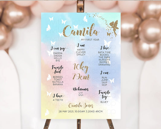 Fairy First Birthday Milestone Poster Fairy Secret Garden Milestone Board Enchanted Garden Pastel Floral Butterfly 1st Birthday Sign D10894