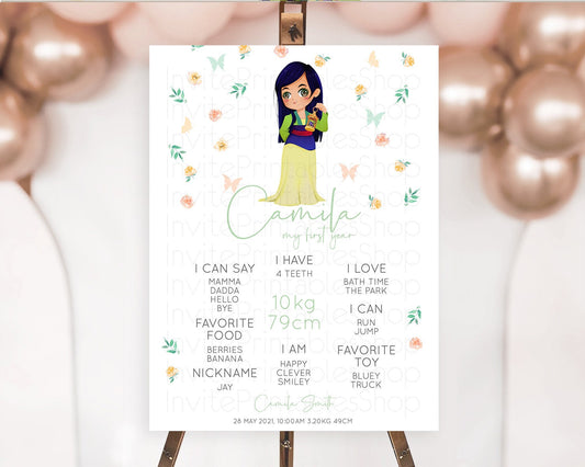 Editable Princess First Birthday Milestone Poster Castle Milestone Board Sec