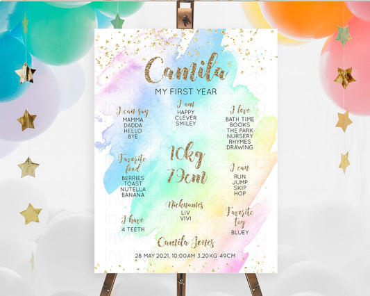 Editable Pastel First Birthday Milestone Board Pastel Rainbow Milestone Post