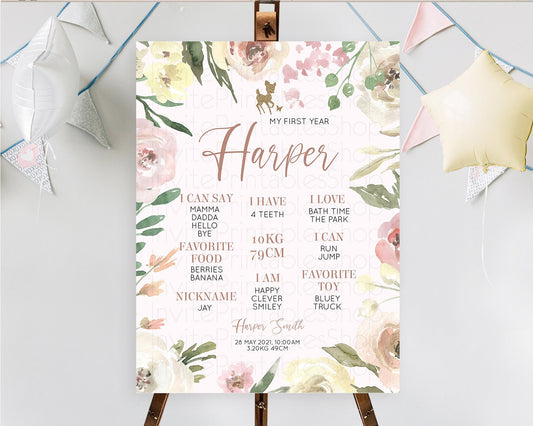 Editable Fawn First Birthday Milestone Board Deer First Birthday Milestone P