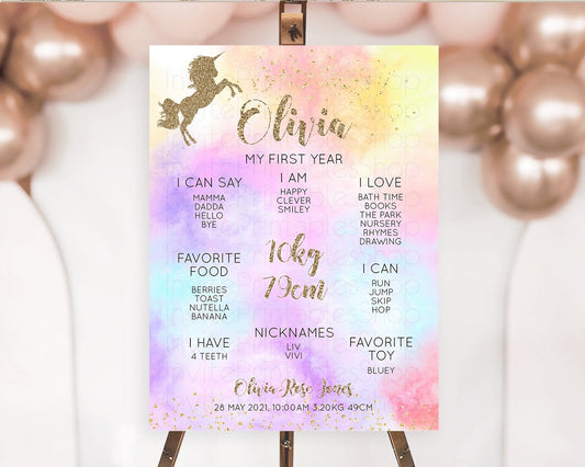 Unicorn Rainbow First Birthday Milestone Poster Pastel Milestone Board Magical Ombre Colorful Watercolor Glitter First Birthday Sign D10435