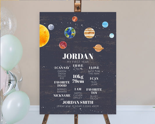 Editable Space First Birthday Milestone Poster Space Milestone Board First T