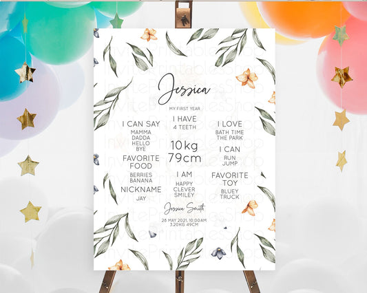 Leafy First Birthday Milestone Board Green Leaf Milestone Poster Greenery Eucalyptus Fern Spray Leaves Watercolor 1st Birthday Sign D10544