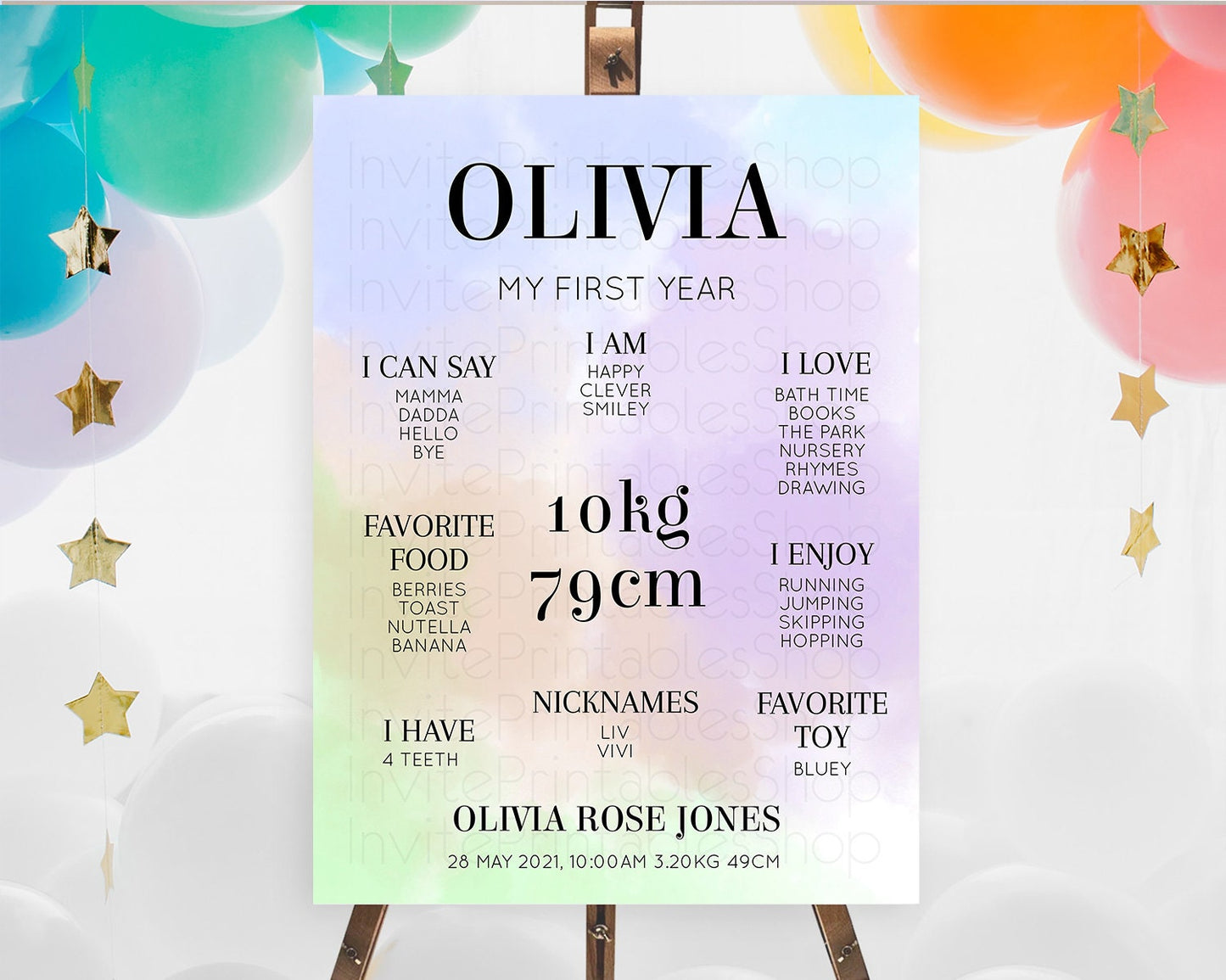 Pastel First Birthday Milestone Board Pastel Rainbow Milestone Poster Colorful Confetti Watercolor Glitter 1st Birthday Welcome Sign D10371