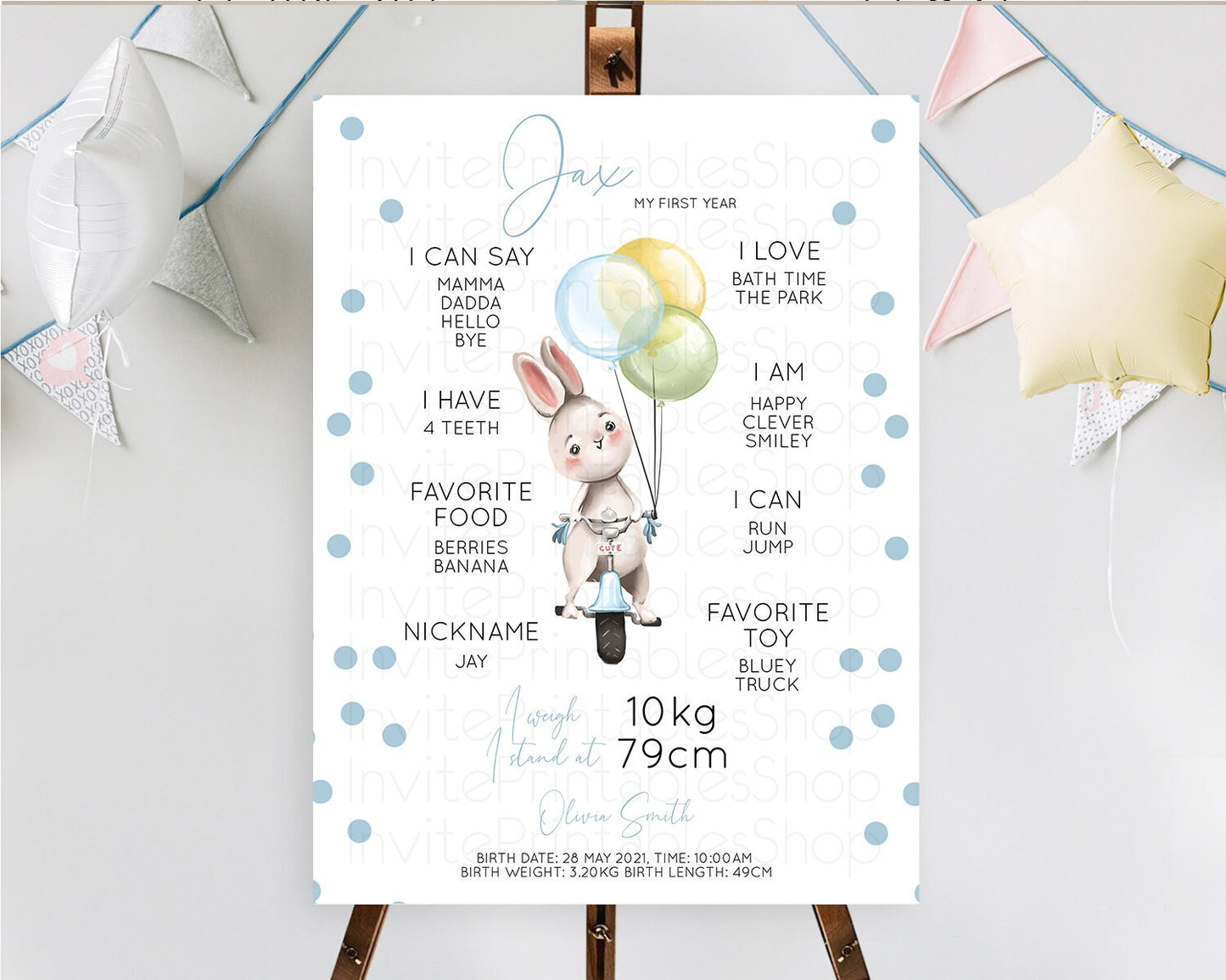 Bunny First Birthday Milestone Board Bunny Balloon Milestone Poster Colorful Pastel Confetti Bunny First Birthday Welcome Sign D10783