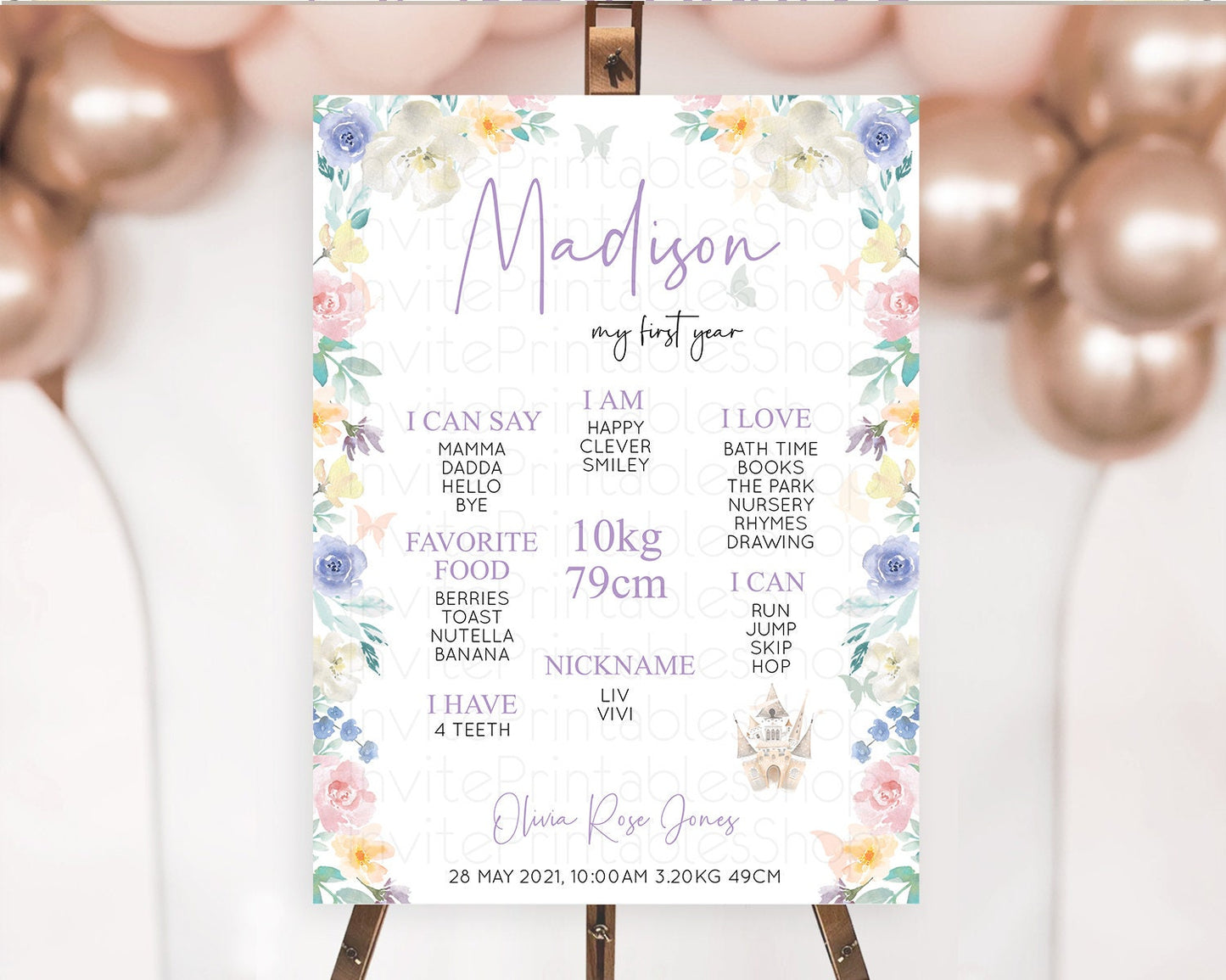 Princess First Birthday Milestone Poster Castle Milestone Board Secret Garden Enchanted Castle Pastel Floral Garden First Birthday D10709