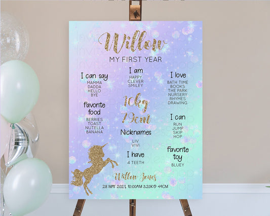 Editable Unicorn Rainbow First Birthday Milestone Poster Pastel Milestone Bo