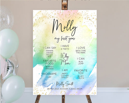 Pastel First Birthday Milestone Board Pastel Rainbow Milestone Poster Colorful Confetti Watercolor Glitter 1st Birthday Welcome Sign D10256