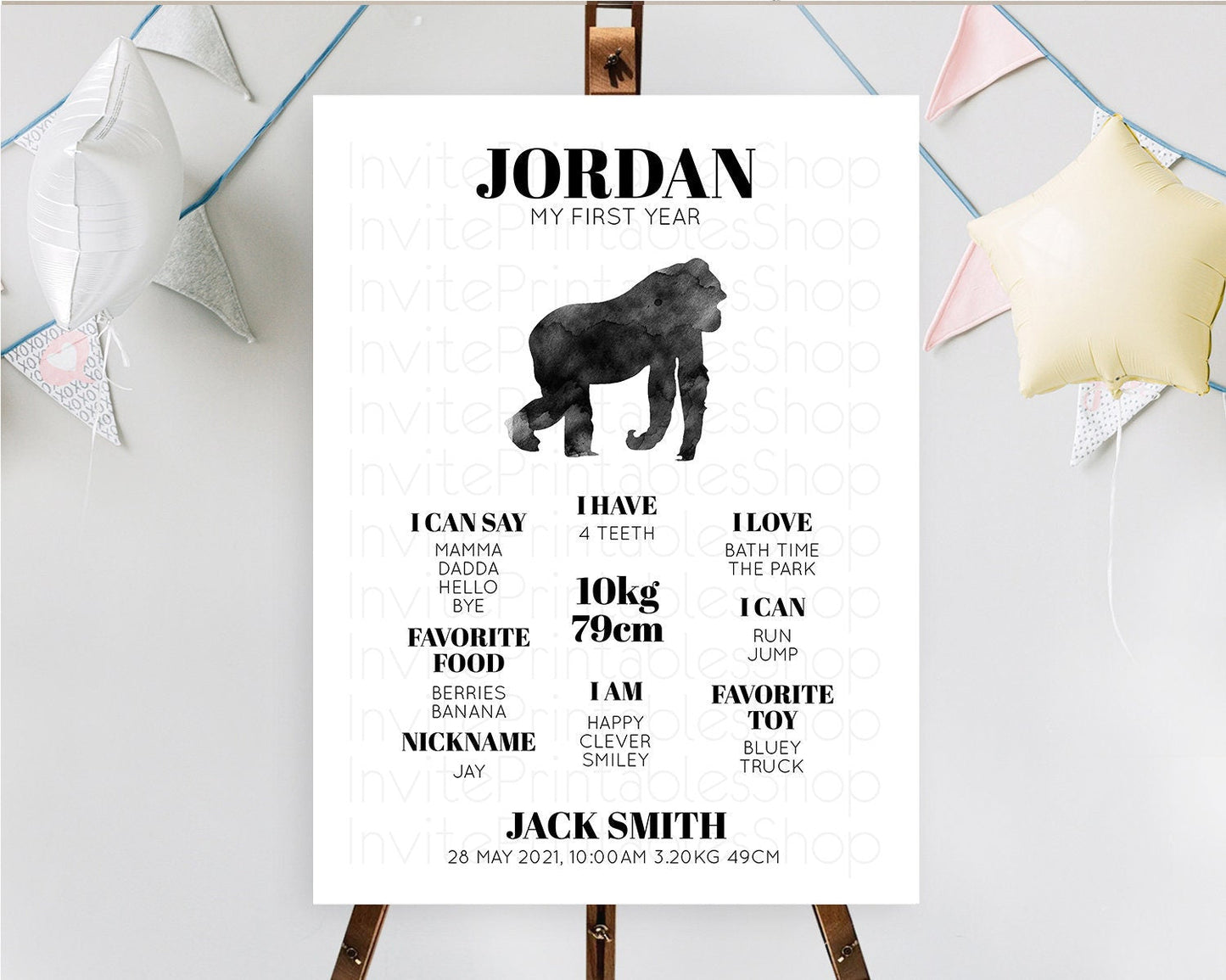Gorilla First Birthday Milestone Board Gorilla Milestone Poster Gorilla Decor Safari Adventure Gorilla First Birthday Welcome Sign D10799
