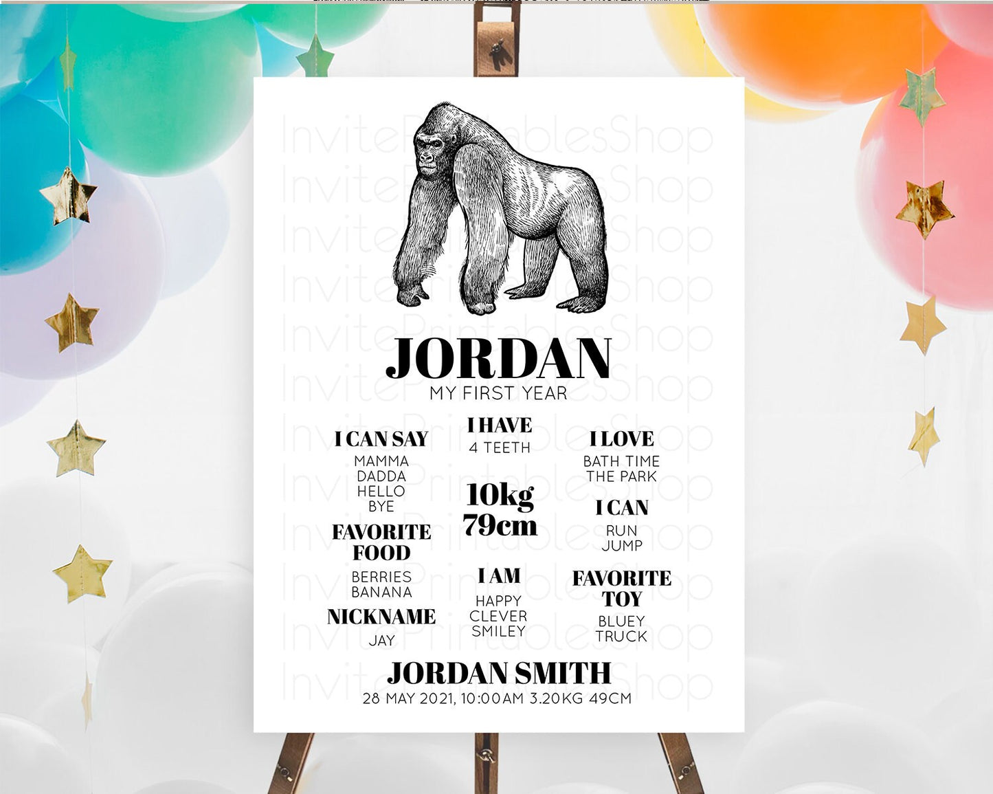 Gorilla First Birthday Milestone Board Gorilla Milestone Poster Gorilla Decor Safari Adventure Gorilla First Birthday Welcome Sign D10855