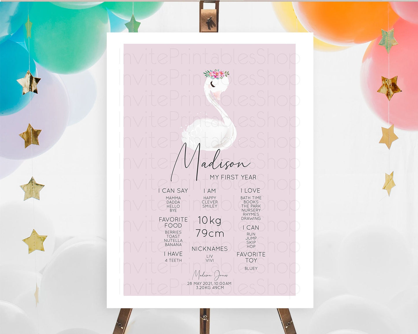 Swan First Birthday Milestone Poster Swan Princess Ballet Milestone Board Enchanted Forest Swan Lake Secret Garden Pastel Floral D10758