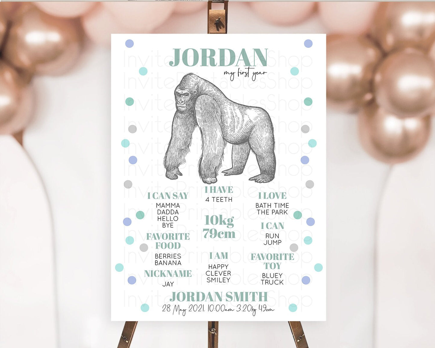 Gorilla First Birthday Milestone Board Gorilla Milestone Poster Gorilla Decor Safari Adventure Gorilla First Birthday Welcome Sign D10854