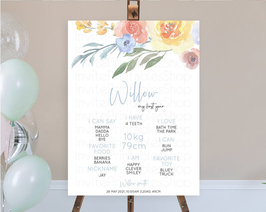 Secret Garden Milestone Board Wildflower First Birthday Milestone Poster Pastel Flowers Milestone Boho Wildflower 1st Birthday Sign D10186