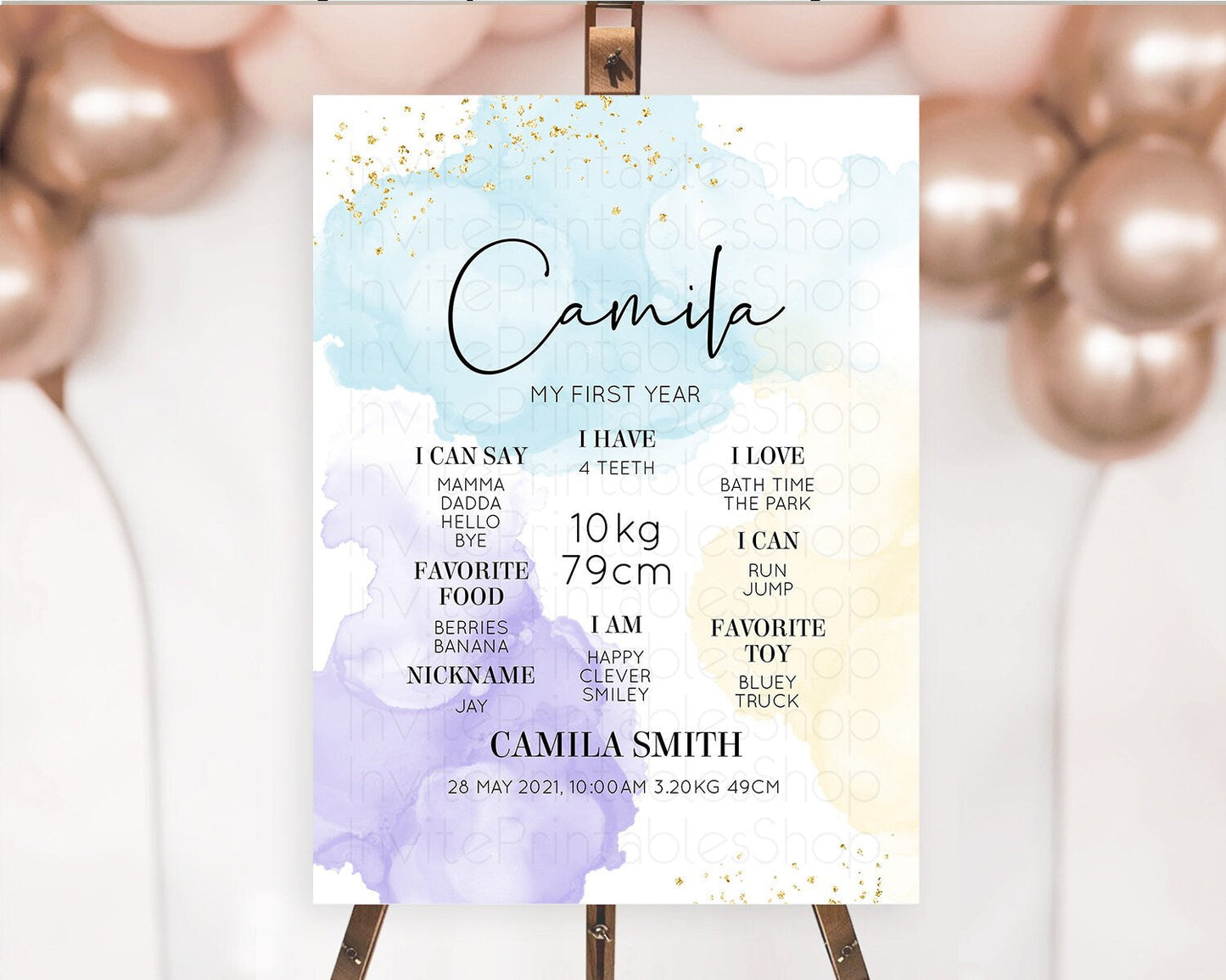 Pastel First Birthday Milestone Board Pastel Rainbow Milestone Poster Colorful Confetti Watercolor Glitter 1st Birthday Welcome Sign D10208