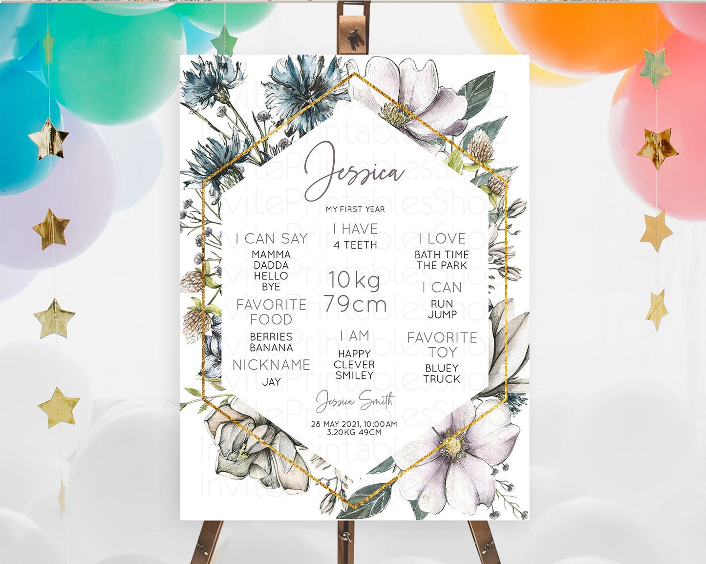 Secret Garden Milestone Board Wildflower First Birthday Milestone Poster Pastel Flowers Milestone Boho Wildflower 1st Birthday Sign D10501