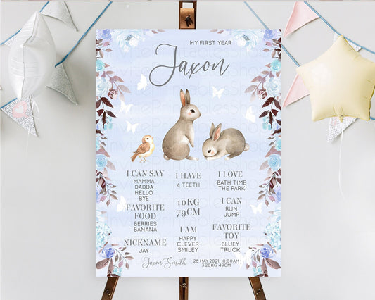 Editable Bunny First Birthday Milestone Board Floral Bunny Milestone Poster