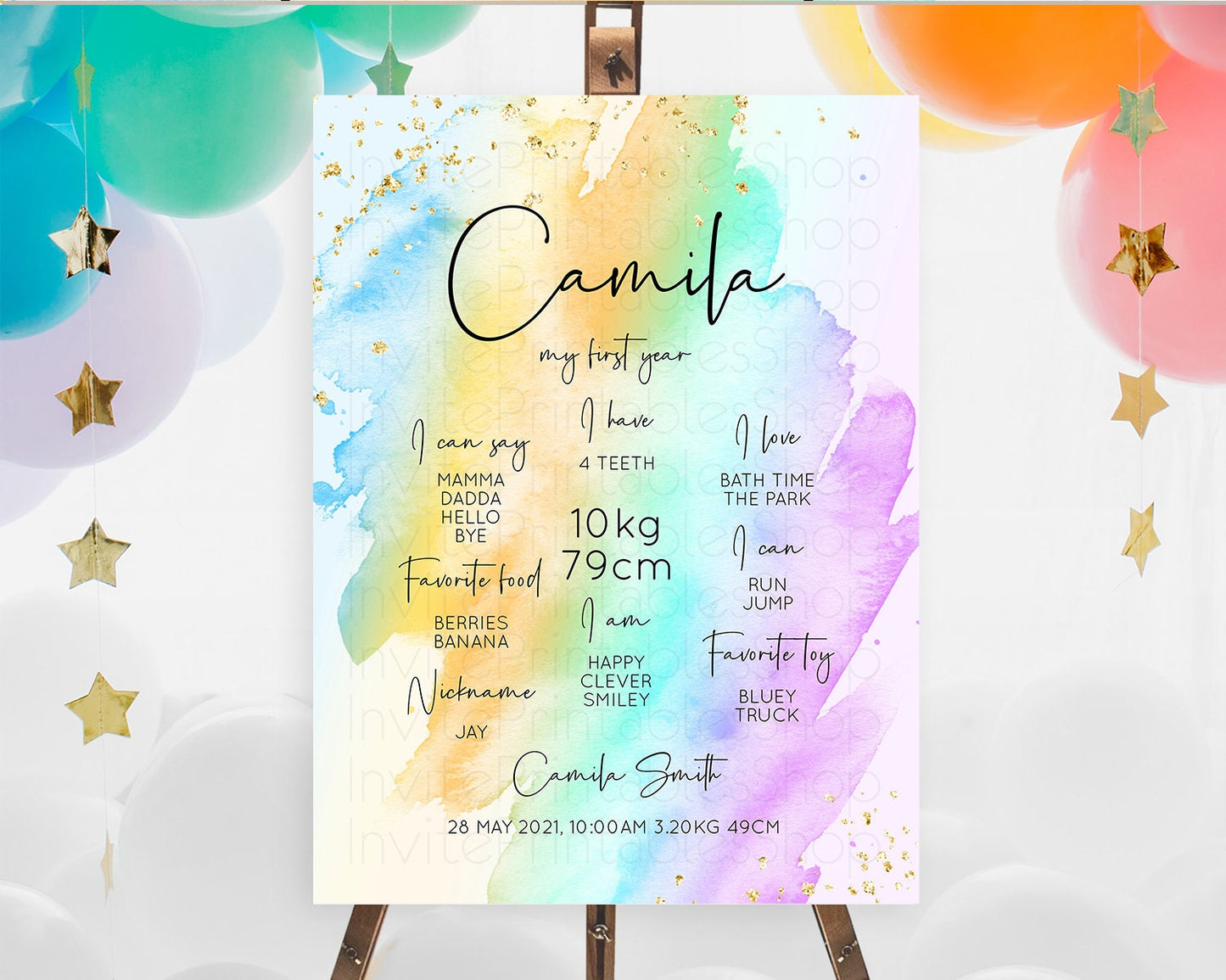 Pastel First Birthday Milestone Board Pastel Rainbow Milestone Poster Colorful Confetti Watercolor Glitter 1st Birthday Welcome Sign D10427