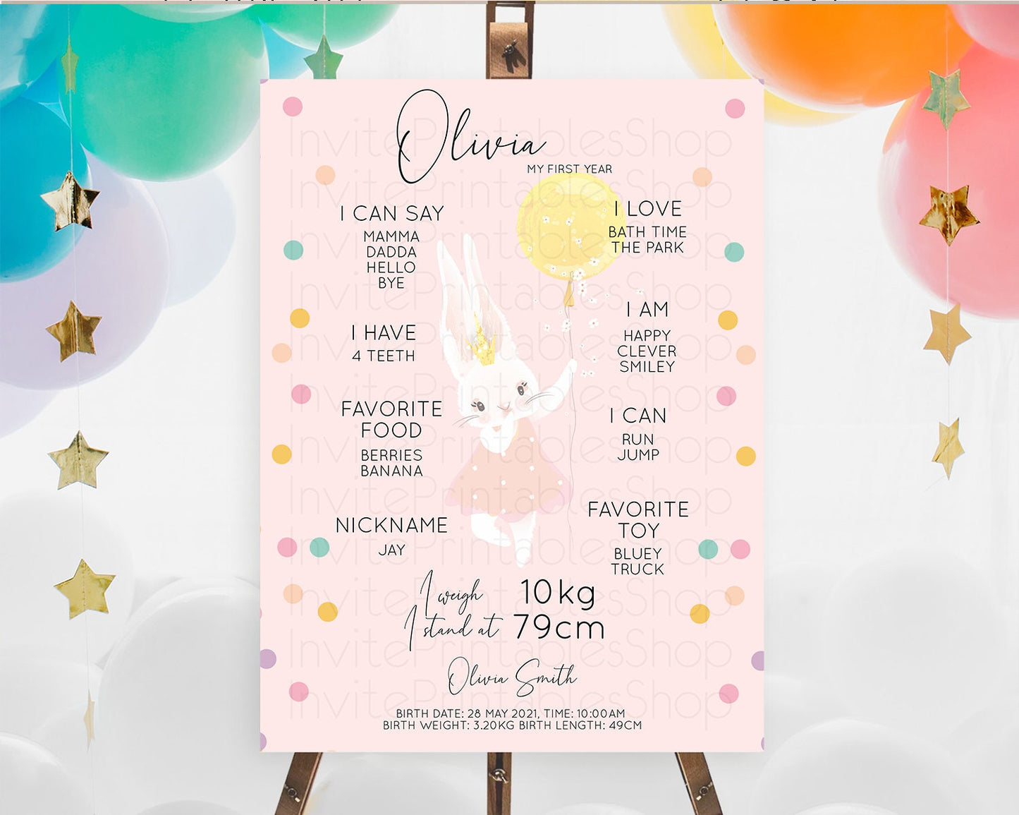 Bunny First Birthday Milestone Board Bunny Balloon Milestone Poster Colorful Pastel Confetti Bunny First Birthday Welcome Sign D10219