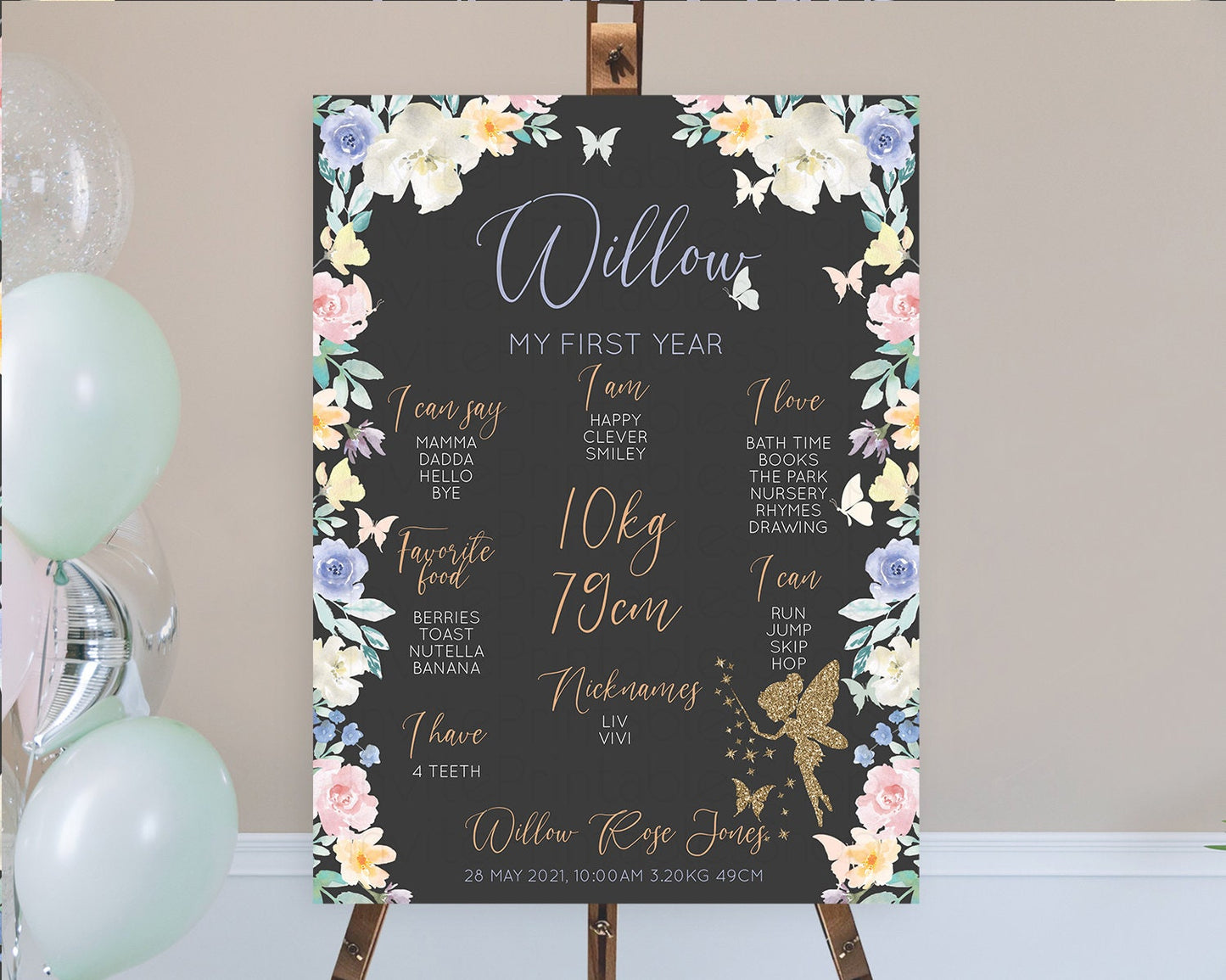 Editable Fairy First Birthday Milestone Poster Fairy Secret Garden Milestone