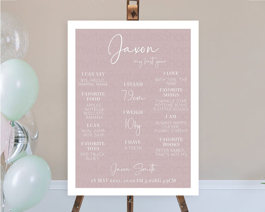 Editable Pink First Birthday Milestone Poster Plain Pink Milestone Board Min