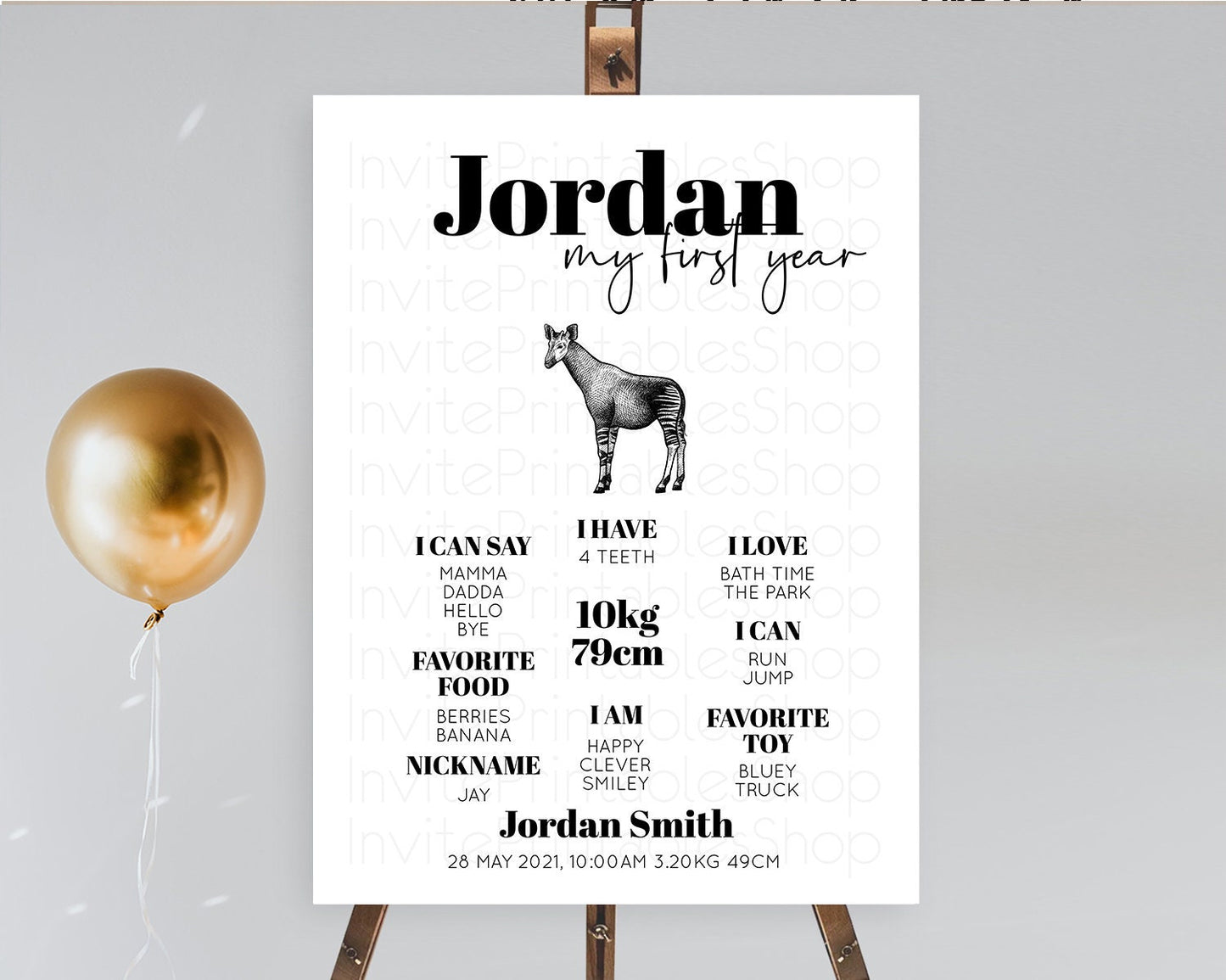 Okapi First Birthday Milestone Board Okapi Milestone Poster Okapi Decor Safari Adventure Palm Leaf Okapi First Birthday Welcome Sign D10283