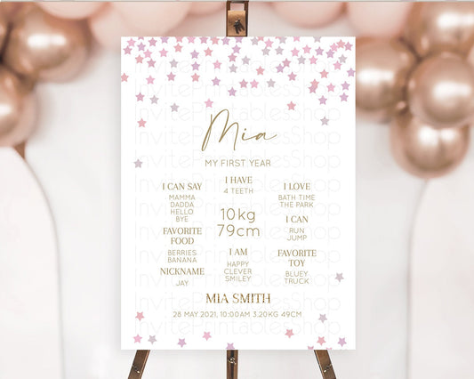 Editable Star First Birthday Milestone Poster Pastel Stars Milestone Shootin