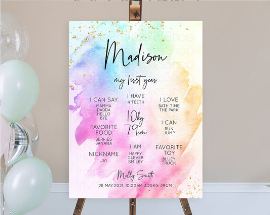 Editable Pastel First Birthday Milestone Board Pastel Rainbow Milestone Post
