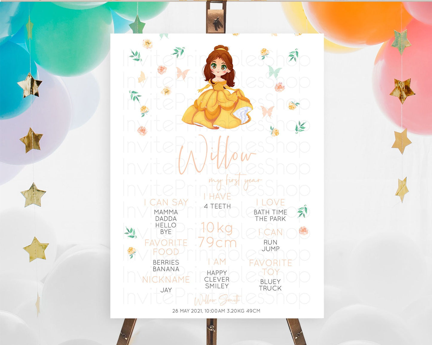 Princess First Birthday Milestone Poster Castle Milestone Board Secret Garden Enchanted Castle Pastel Floral Garden First Birthday D10890