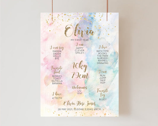Pastel First Birthday Milestone Board Pastel Rainbow Milestone Poster Watercolor Glitter One Year Poster Colorful Splash Baby 1st Year 276